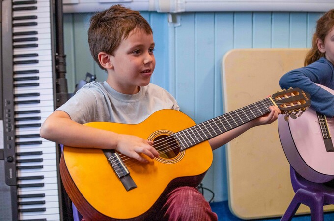 Prepare To Play Guitar